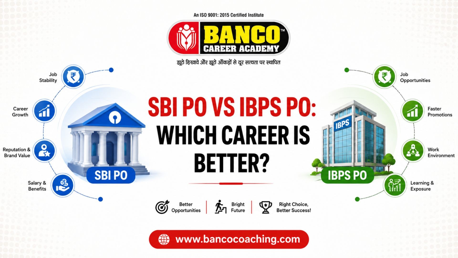 Banco Academy Sikar: SBI PO vs IBPS PO Which Career is Better?