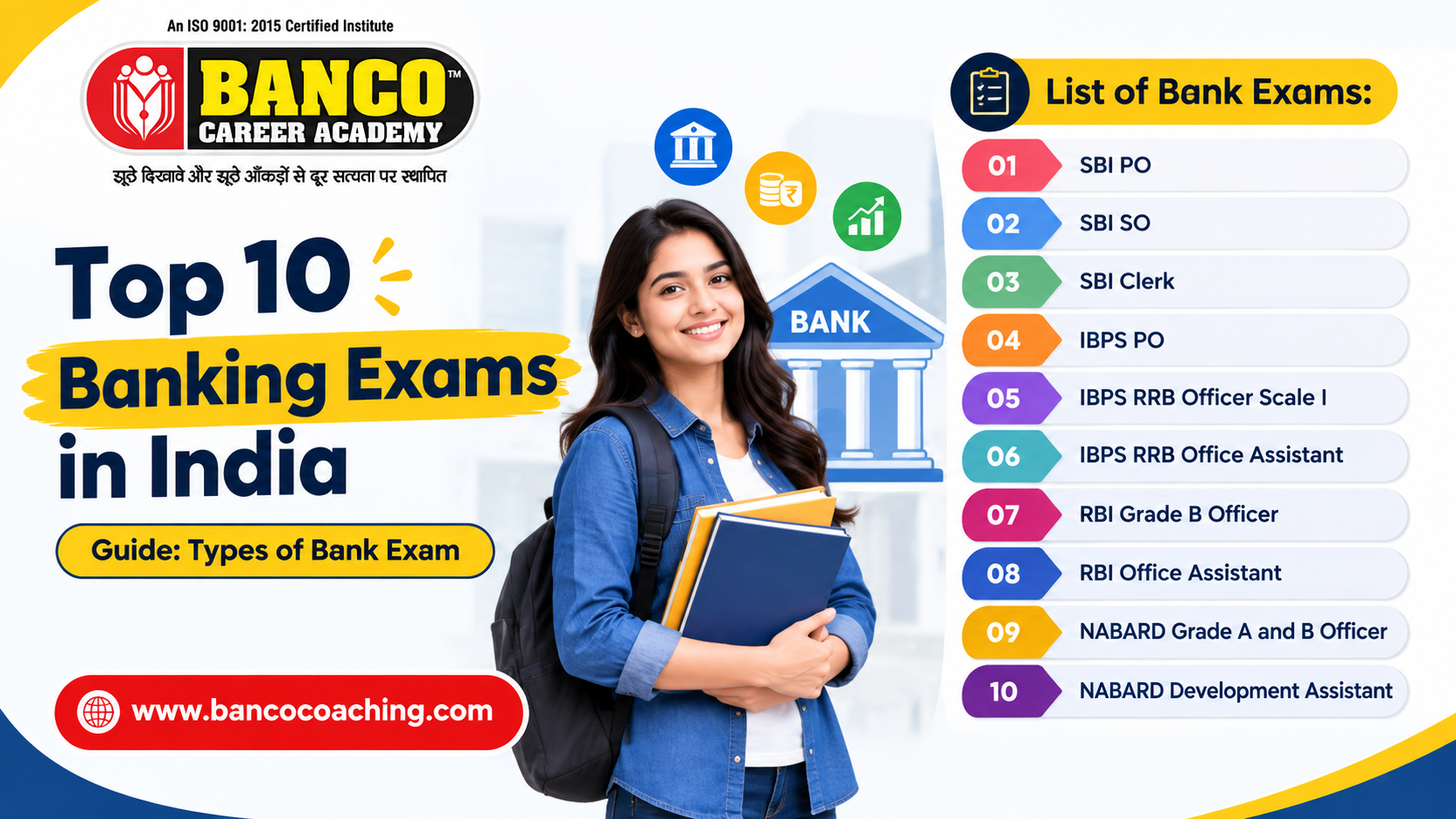 Top 10 banking exams in India - Which Exam is Given for Banking Jobs?